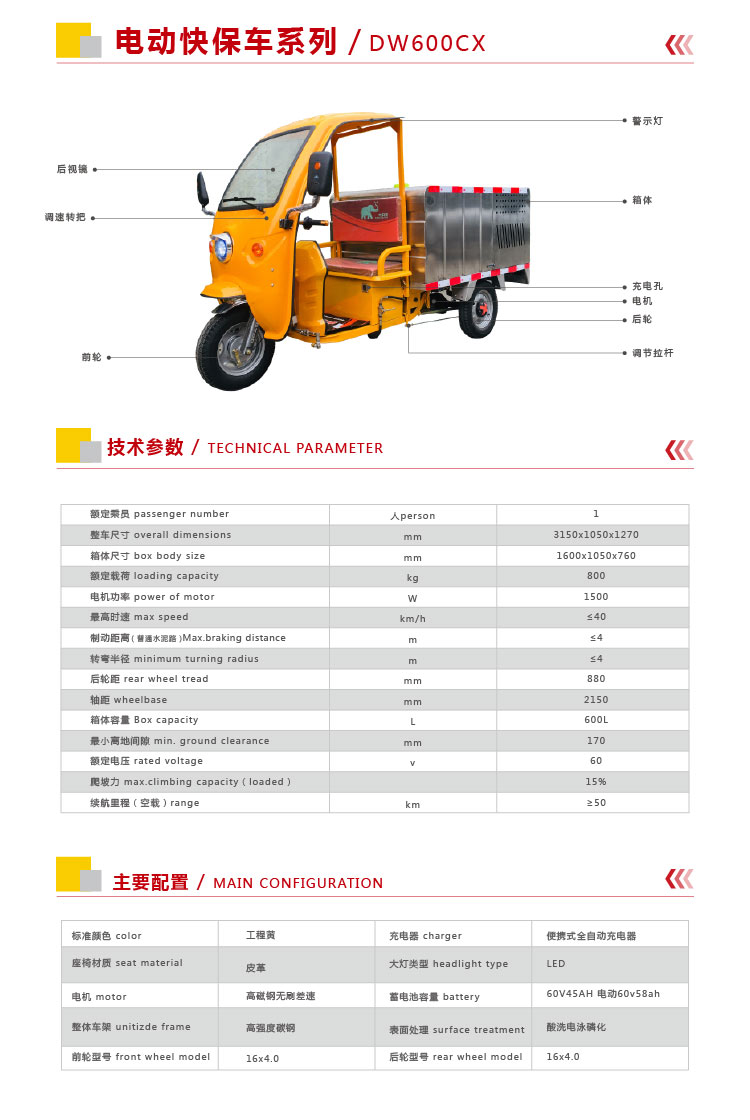 哈密地区冲洗车