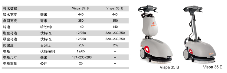 洗地机Vispa35B/35E参数