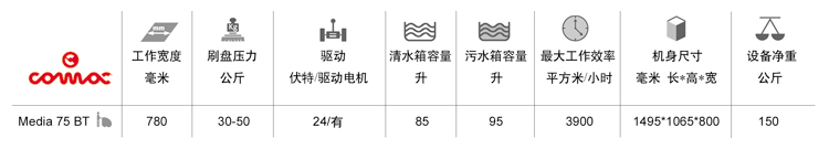 高美全自动洗地机Media75BT