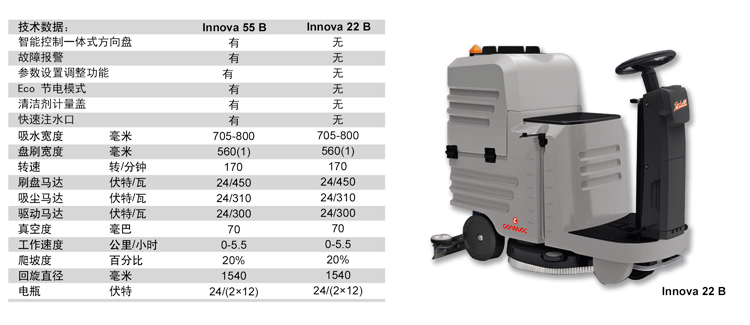 洗地机Innova55B/22B参数